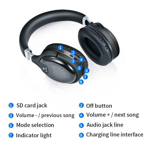 Ekobar RGB Hd Bluetooth slušalice